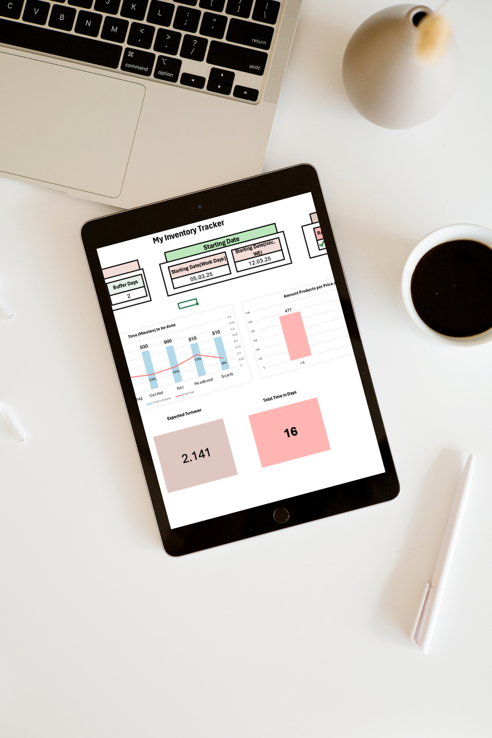 Market Success Bundle – Inventory Tracker & Market Prep Guide for Handmade Sellers