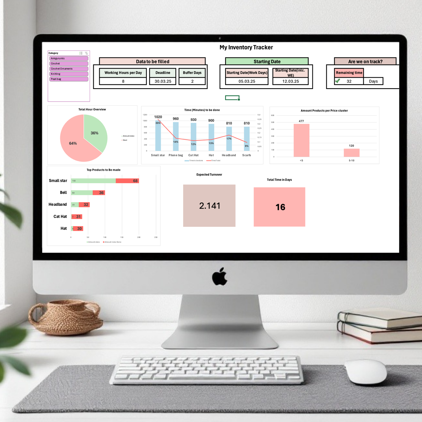 Market Success Bundle – Inventory Tracker & Market Prep Guide for Handmade Sellers