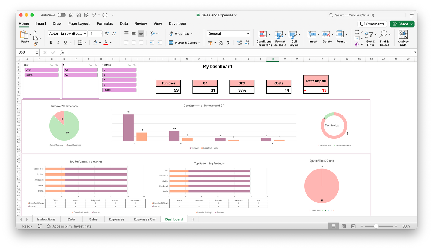 Sales & Expenses Tracker – Excel Tool for Small Business Owners