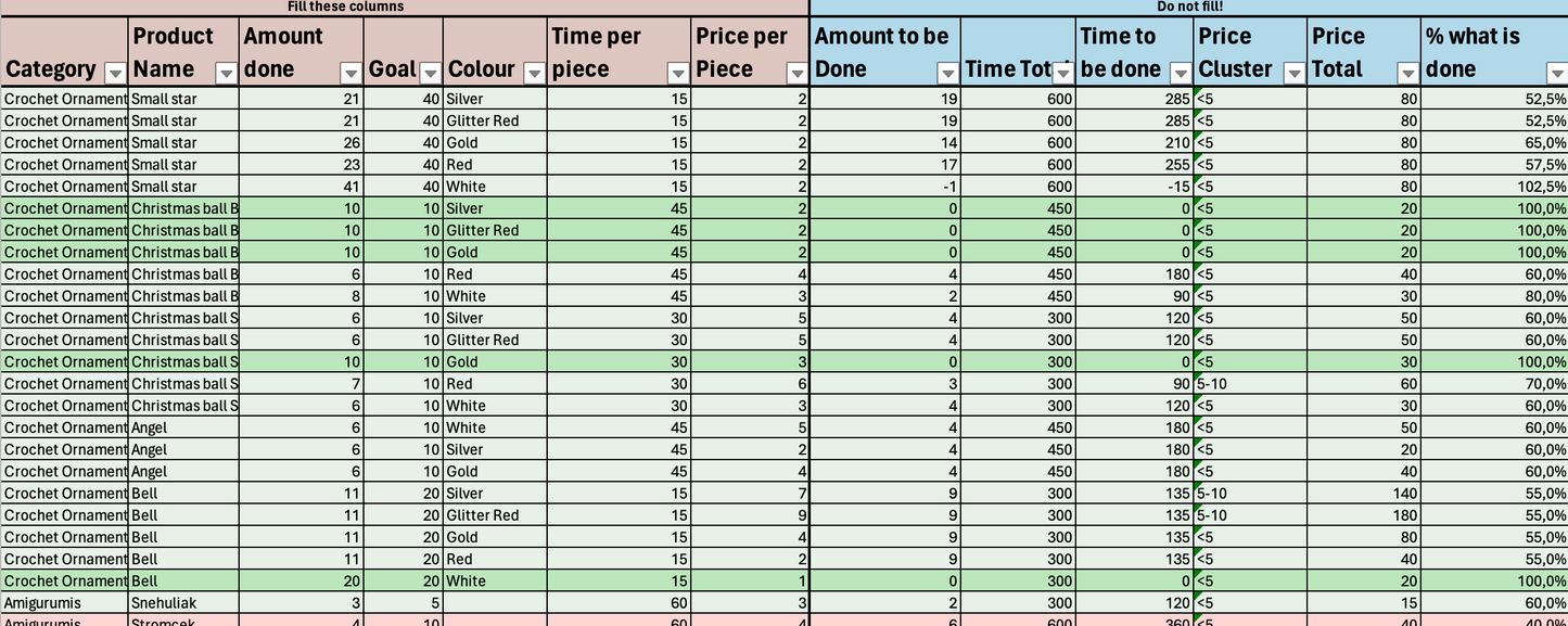 Inventory Market Tracker – Excel-Tool für Handmade-Verkäufer