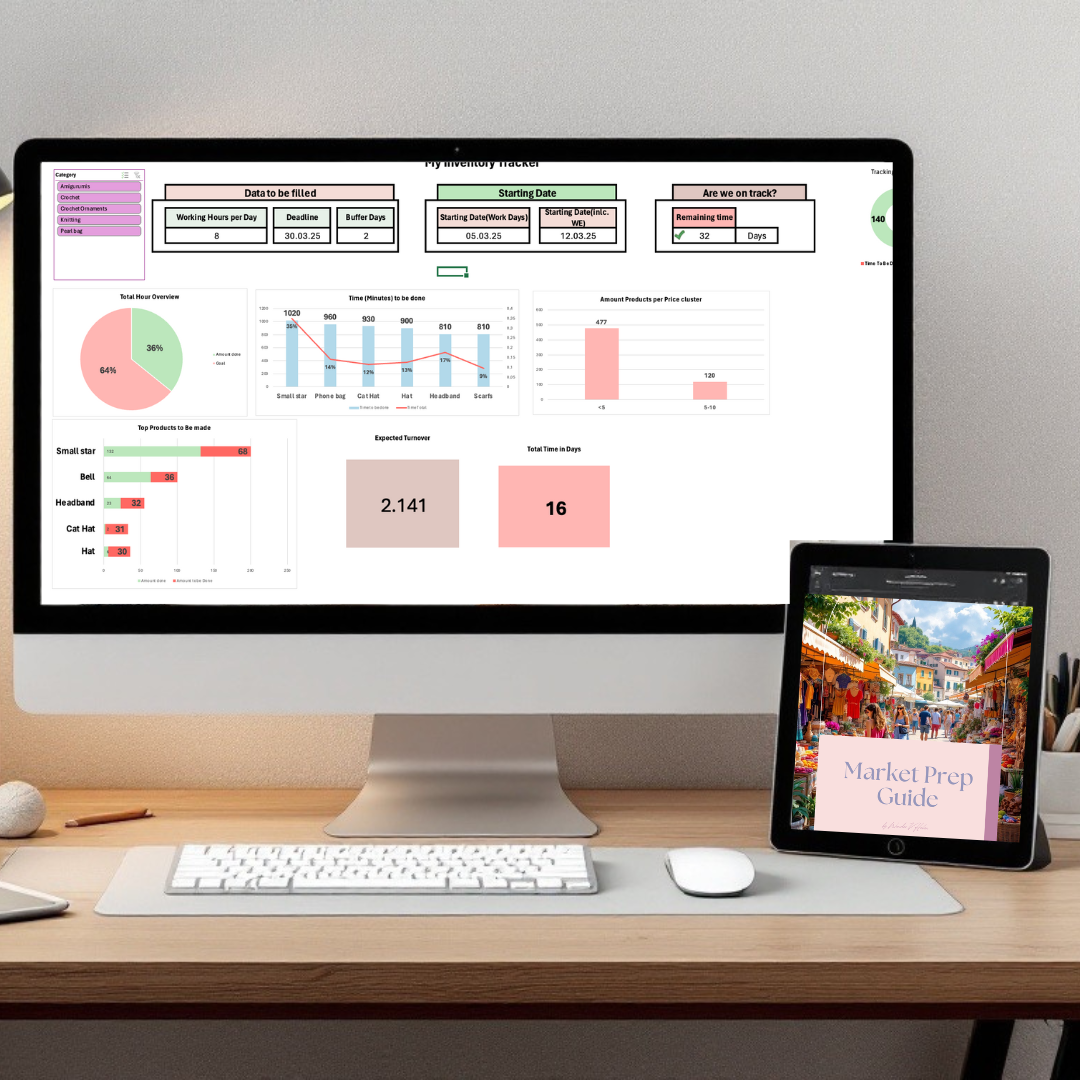 Market Success Bundle – Inventory Tracker & Market Prep Guide for Handmade Sellers